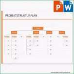 Unglaublich Projekte Leicht Gemacht Projektmanagement Vorlagen Tipps