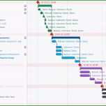 Unglaublich Projektplan Vorlage Excel Wochenplan In Word Und