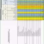 Unglaublich Ressourcenplanung Excel Vorlage Planvision Visionen Für