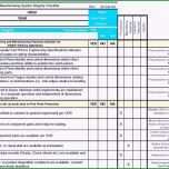 Unglaublich Risikobeurteilung Maschinenrichtlinie Vorlage Excel Luxus