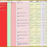 Unglaublich Risikomanagement 3 Fmea Methode Inloox Prozess Fmea