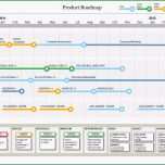 Unglaublich Roadmap Vorlage Powerpoint Papacfo