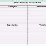 Unglaublich Swot Analyse Vorlage Gratis Hübsch Swot Analysis Template