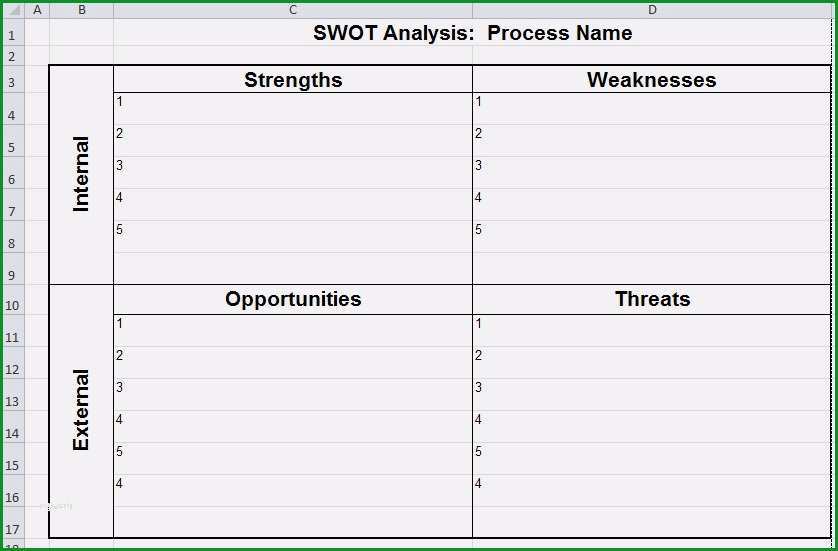swot analyse vorlage gratis hubsch swot analysis template for microsoft excel