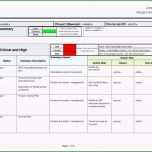 Unglaublich Testplan Vorlage Excel – De Excel