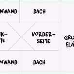 Unglaublich Vorlage Lebkuchenhaus Ausdrucken Best Lebkuchenhaus