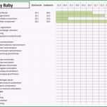 Unglaublich Wie Du Leicht Einen Projektstrukturplan Psp Erstellt