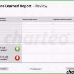 Unvergesslich 1000 Images About Powerpoint Project Management On