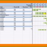 Unvergesslich 11 Kapazitätsplanung Excel Vorlage Kostenlos