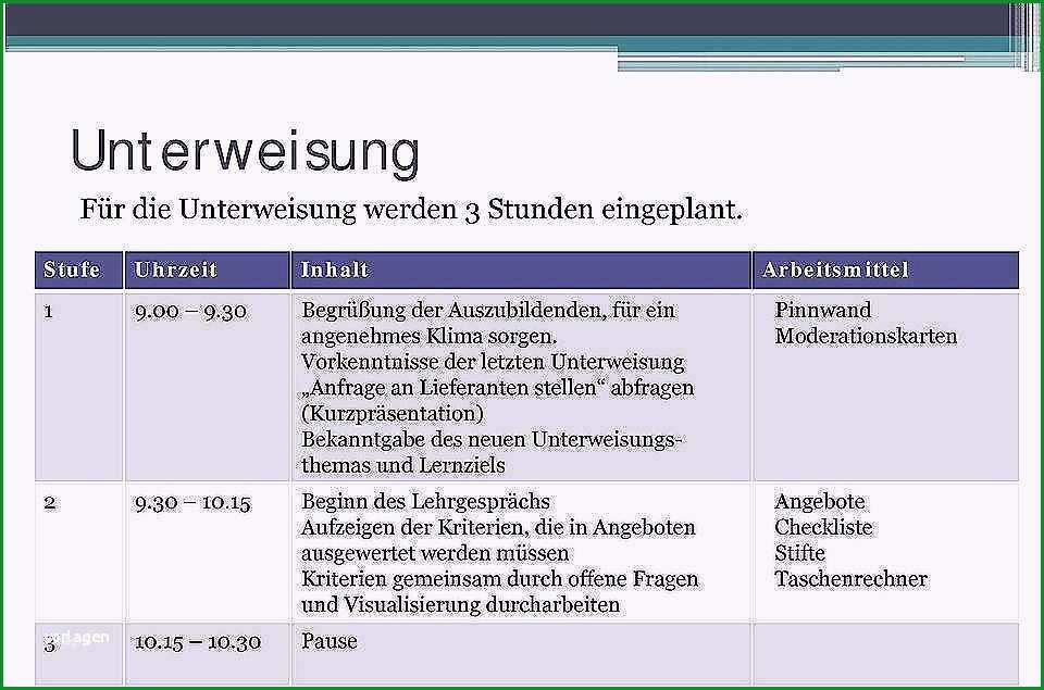 unterweisung kranfuhrer vorlage