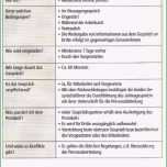 Unvergesslich 70 Bewundernswert Mitarbeitergespräch Vorlage Pdf Ideen