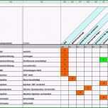Unvergesslich Anforderungskatalog Vorlage Excel – De Excel