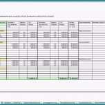 Unvergesslich Businessplan Finanzplan Vorlage Papacfo