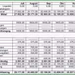 Unvergesslich Businessplan Vorlage Kostenlos Papacfo