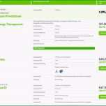 Unvergesslich Care Energy Kundigung Vorlage Rückerstattung Schreiben