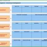 Unvergesslich Einarbeitungsplan Vorlage Excel Einzigartig