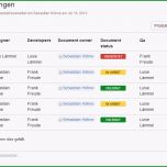 Unvergesslich Einfaches Anforderungsmanagement Mit Confluence
