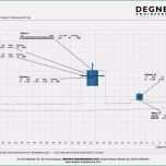 Unvergesslich Erstmusterprüfbericht Vda Vorlage Harmonischerstaunlich