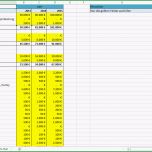 Unvergesslich Excel Vorlage Rentabilitätsplanung Kostenlose Vorlage