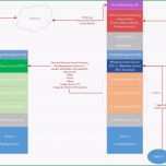 Unvergesslich It Handbuch Und It Notfallhandbuch Mit Docusnap Erstellen