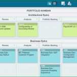 Unvergesslich Kanban Vorlage Excel Lebend Cumulative Flow Diagram – How