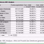 Unvergesslich Kosten Nutzen Rechnung Vorlage Invdekosten Nutzen Analyse