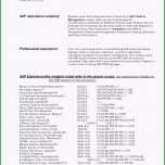 Unvergesslich Kündigung Kfz Versicherung Vorlage Kostenlos Einfach 22