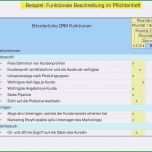 Unvergesslich Lastenheft Vorlage Word