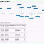 Unvergesslich Meilensteinplan Vorlage Excel &amp; Powerpoint