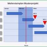 Unvergesslich Meilensteinplan Vorlage Excel &amp; Powerpoint