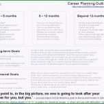 Unvergesslich Mitarbeitergespräch Fragebogen Vorlage Probe Zeitschrift