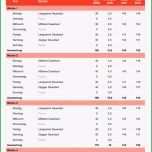 Unvergesslich Numbers Vorlage Trainingsplan Fitness Kostenlos