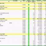 Unvergesslich Plotter Vorlagen Kostenlos Machen 23 Schönste