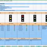Unvergesslich Projektabschlussbericht Ergebnisse Und Bewertung In Der