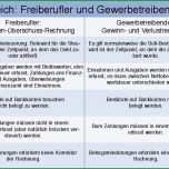 Unvergesslich Rechnung Umsatzsteuerfrei Rechnung Umsatzsteuerfrei