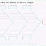 Unvergesslich Ressourcenplan Excel