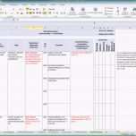 Unvergesslich Risikoanalyse Excel Vorlage – De Excel