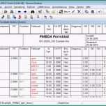 Unvergesslich Risikoanalyse Excel Vorlage Fachtagung Eisenbahnfahrzeuge