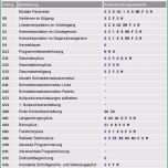 Unvergesslich software Benutzerhandbuch Vorlage Bescheidener