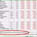Unvergesslich Spartipp Haushaltsbuch Haushaltsbuch