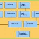 Unvergesslich Stammbaum Vorlage Picture to Pin On Pinterest thepinsta