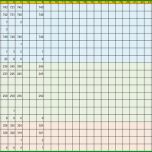 Unvergesslich Stangerweb Management