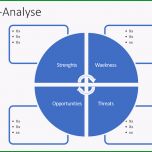 Unvergesslich Swot Analyse Vorlage Word Excel Powerpoint