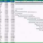 Unvergesslich Template Prozessbeschreibung Vorlage Excel – ifa Rennes