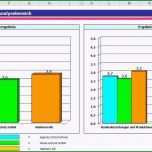 Unvergesslich Wettbewerbsanalyse Excel Vorlagen Shop
